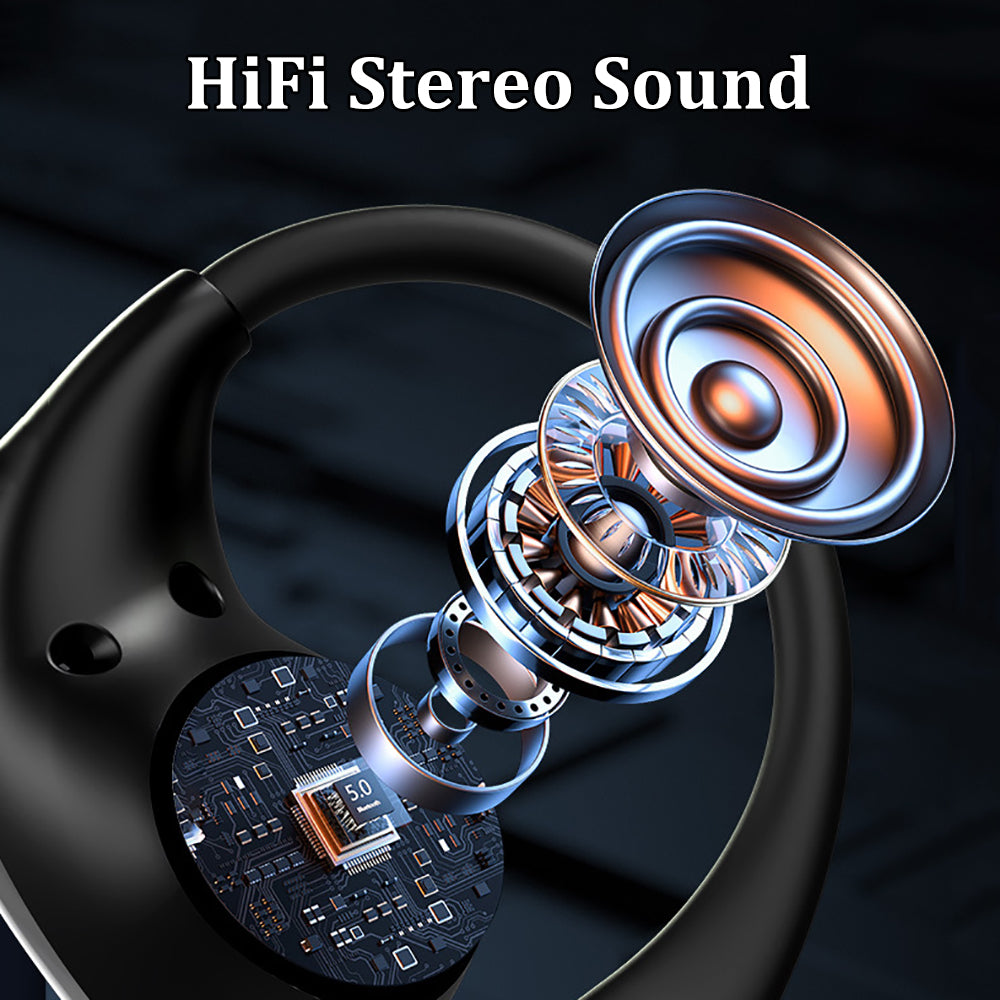 Ear-mounted Bluetooth Headset.6